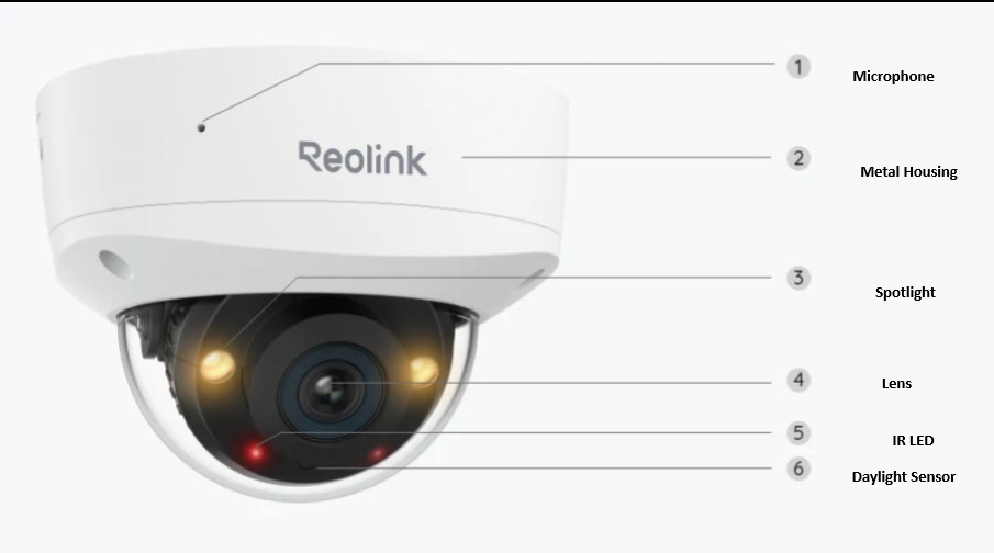 Smart 12MP IK10 PoE Surveillance System with 145° View
