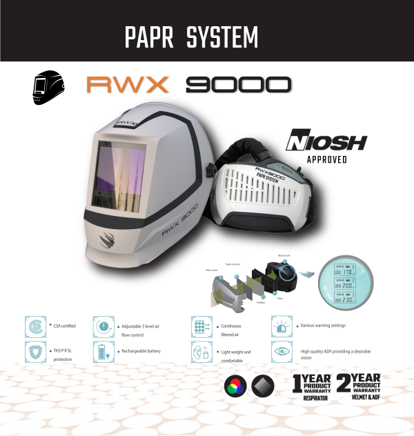 RWX9000 PAPR WELDING HELMET