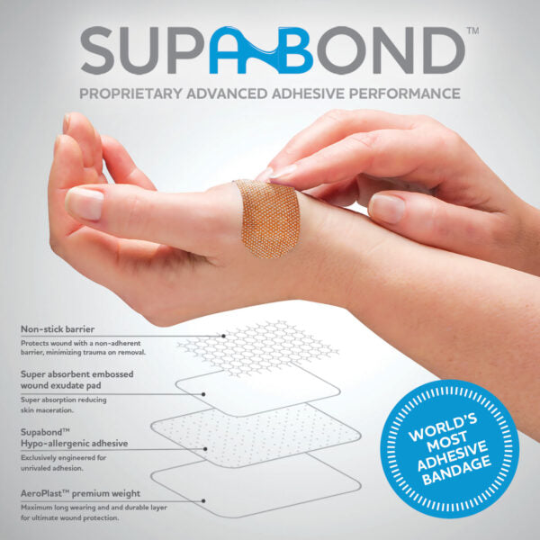 SUREFILL™ 10 Series First Aid Kit - Weatherproof Plastic Case
