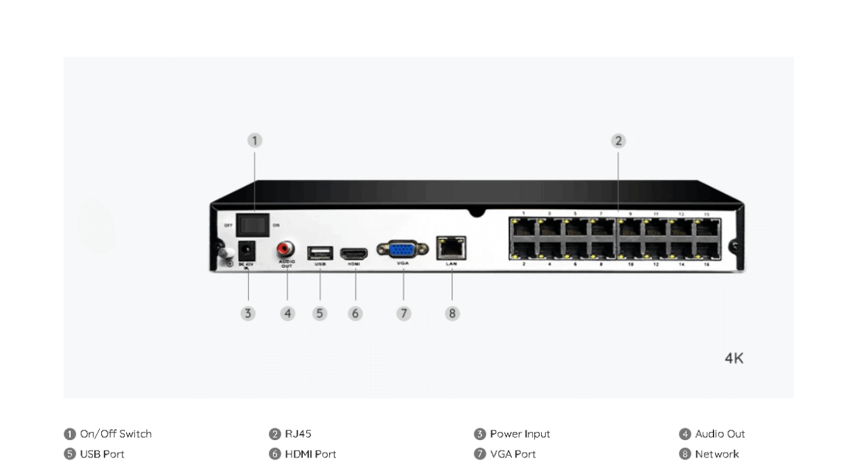 Reolink 4K IK10 PoE Security System with 24/7 Recording & Smart Detection