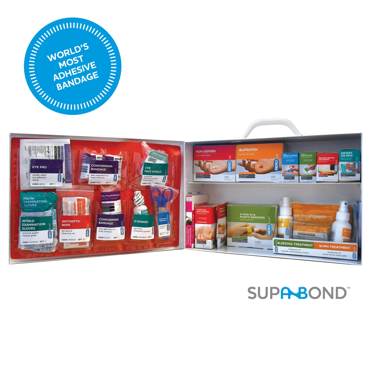 INDUSTRA First Aid Cabinet Food Mfg Class A Meds 80 Series