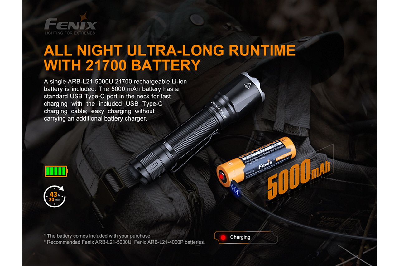 Fenix TK16 V2 Tactical Flashlight - 3100 Lumens