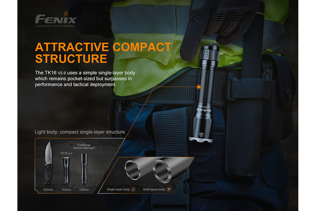 Fenix TK16 V2 Tactical Flashlight - 3100 Lumens
