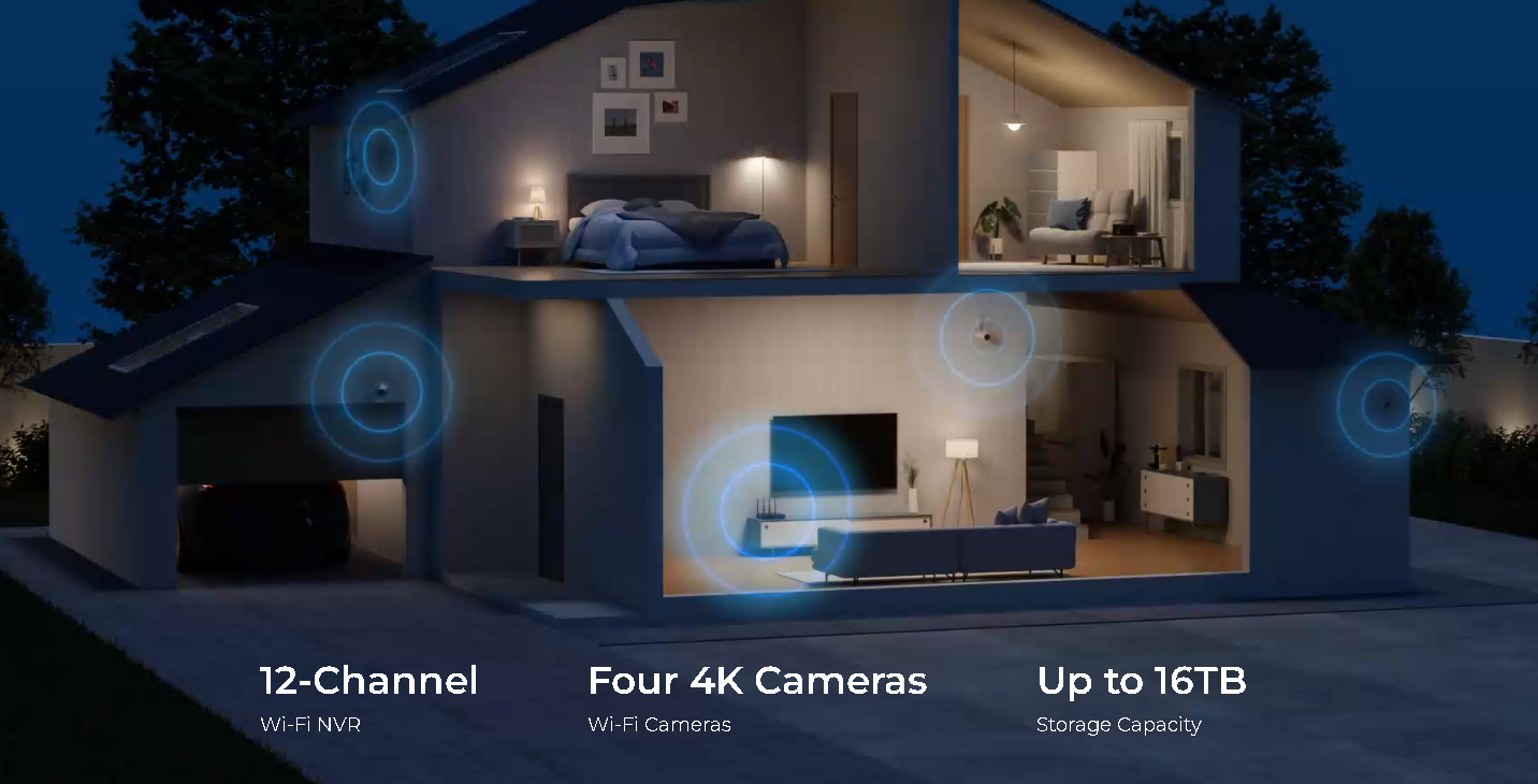 Smart 4K Dual-Lens Security System with Auto-Zoom Tracking