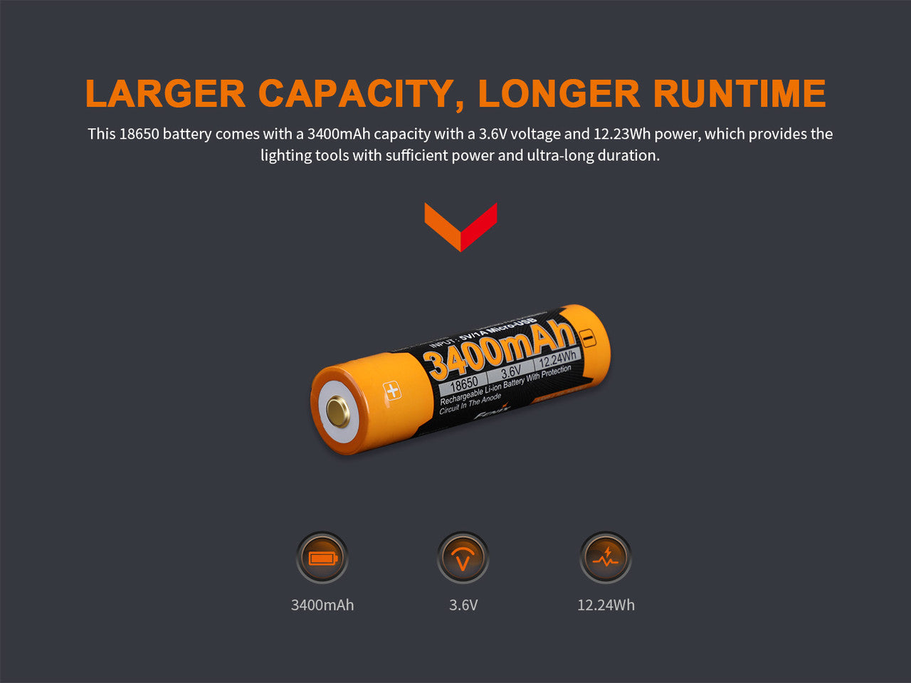 3400mAh Rechargeable 18650 Battery With Micro-Usb port