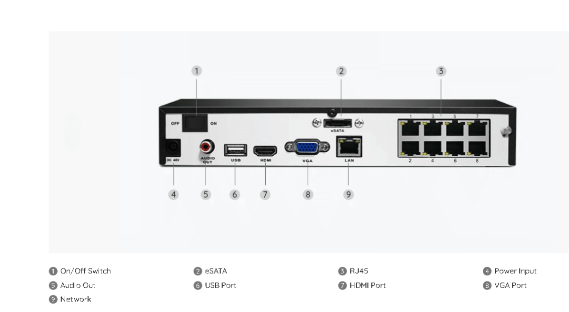 Reolink 4K Smart PoE Camera System with 5X Optical Zoom & Spotlights