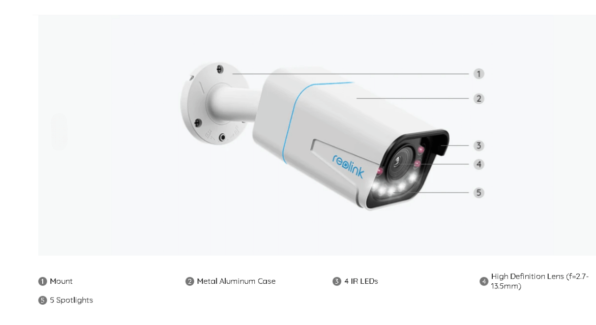 Reolink 4K Smart PoE Camera System with 5X Optical Zoom & Spotlights