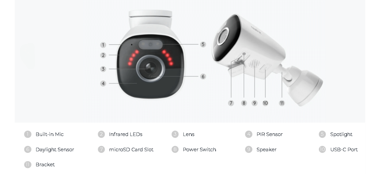 5MP Standalone Dual-Band WiFi Solar/Battery Security Camera with Smart Detection