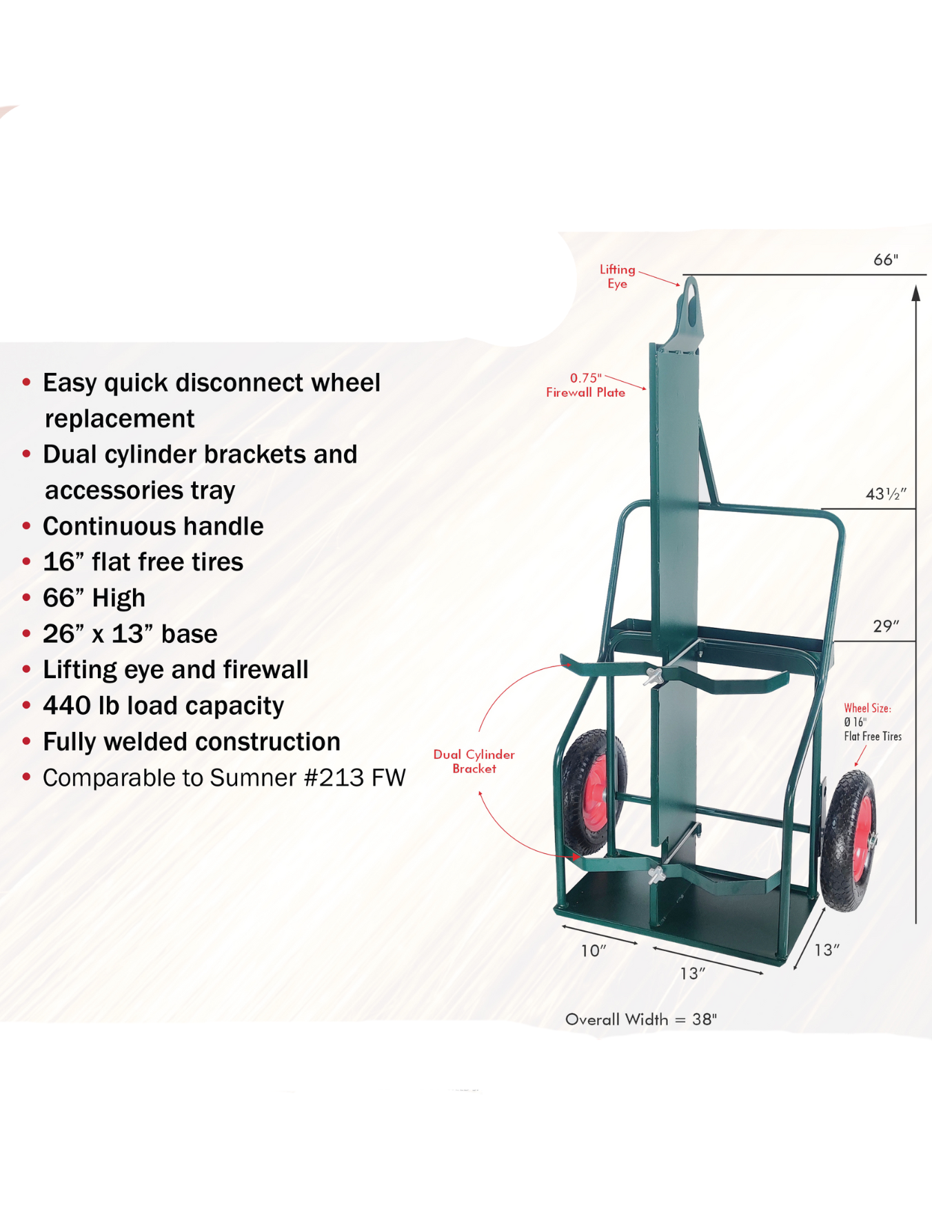 Cylinder Cart with Firewall and Lifting Eye