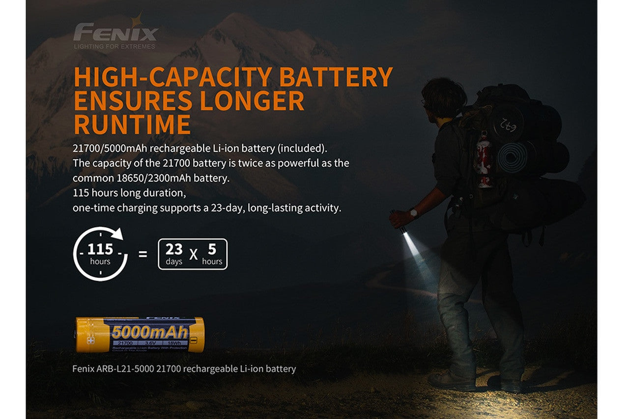 Fenix PD36R Rechargeable All-Purpose Flashlight - 1600 Lumens