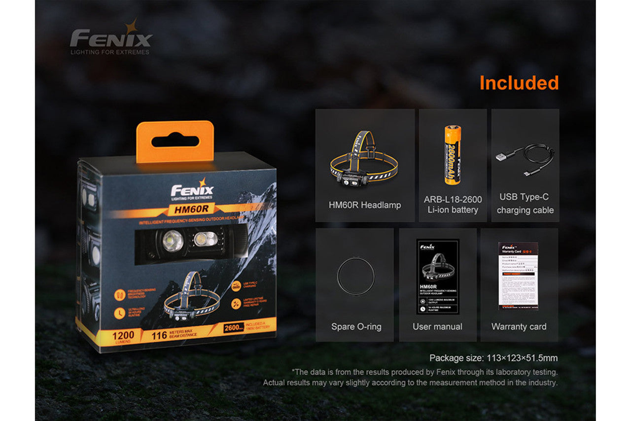 Fenix HM60R Outdoor Headlamp - 1200 Lumens