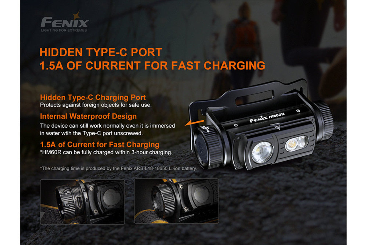 Fenix HM60R Outdoor Headlamp - 1200 Lumens