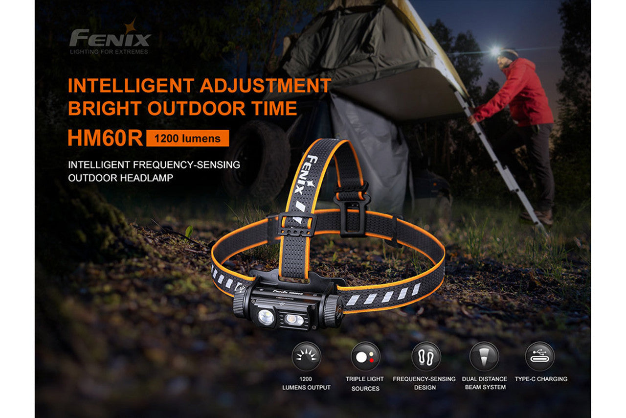 Fenix HM60R Outdoor Headlamp - 1200 Lumens