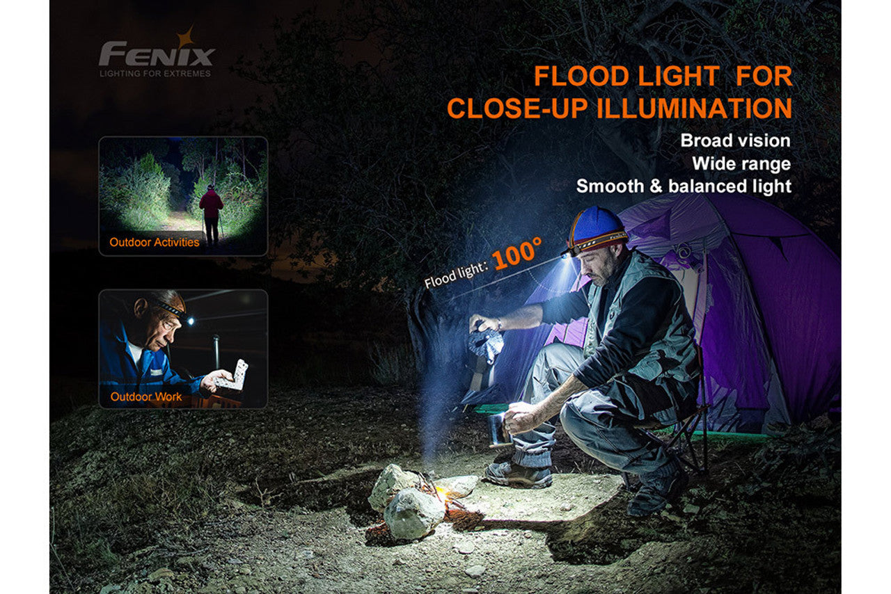 Fenix HM60R Outdoor Headlamp - 1200 Lumens