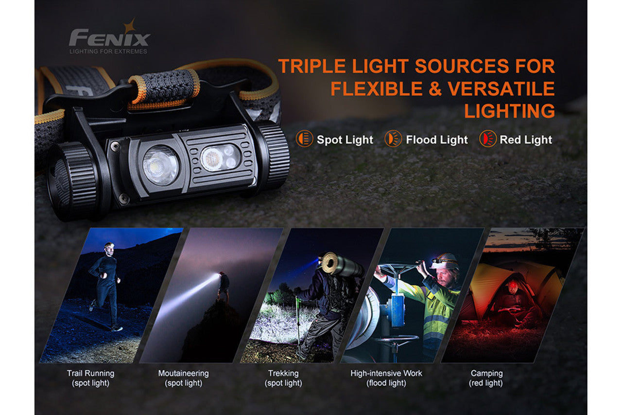 Fenix HM60R Outdoor Headlamp - 1200 Lumens