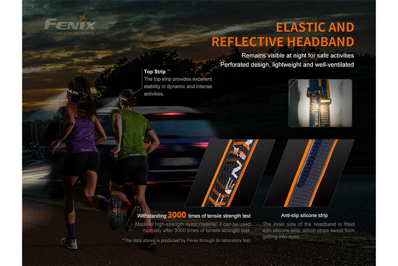 Fenix HM60R Outdoor Headlamp - 1200 Lumens