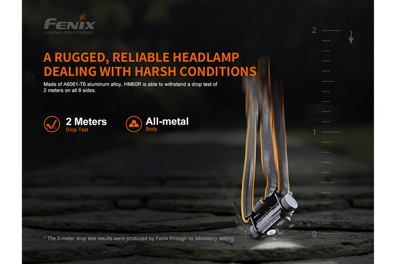 Fenix HM60R Outdoor Headlamp - 1200 Lumens