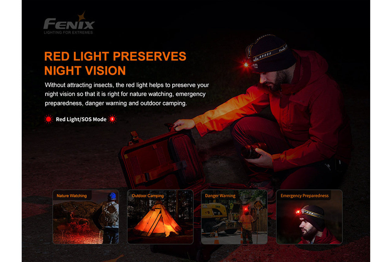 Fenix HM60R Outdoor Headlamp - 1200 Lumens