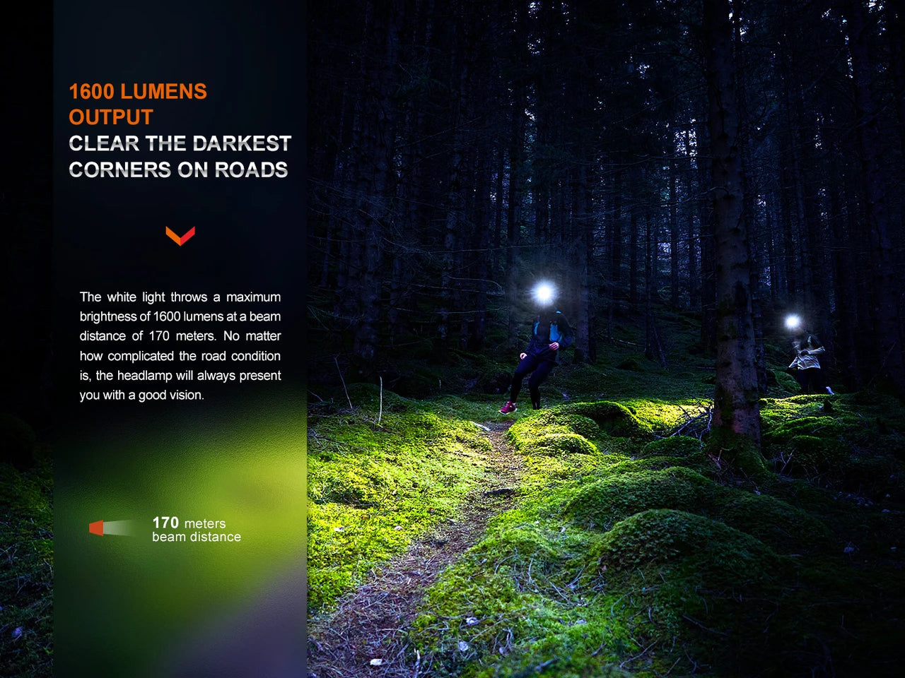 Fenix HM65R-T Rechargeable Trail Running Headlamp 1500 Lumens