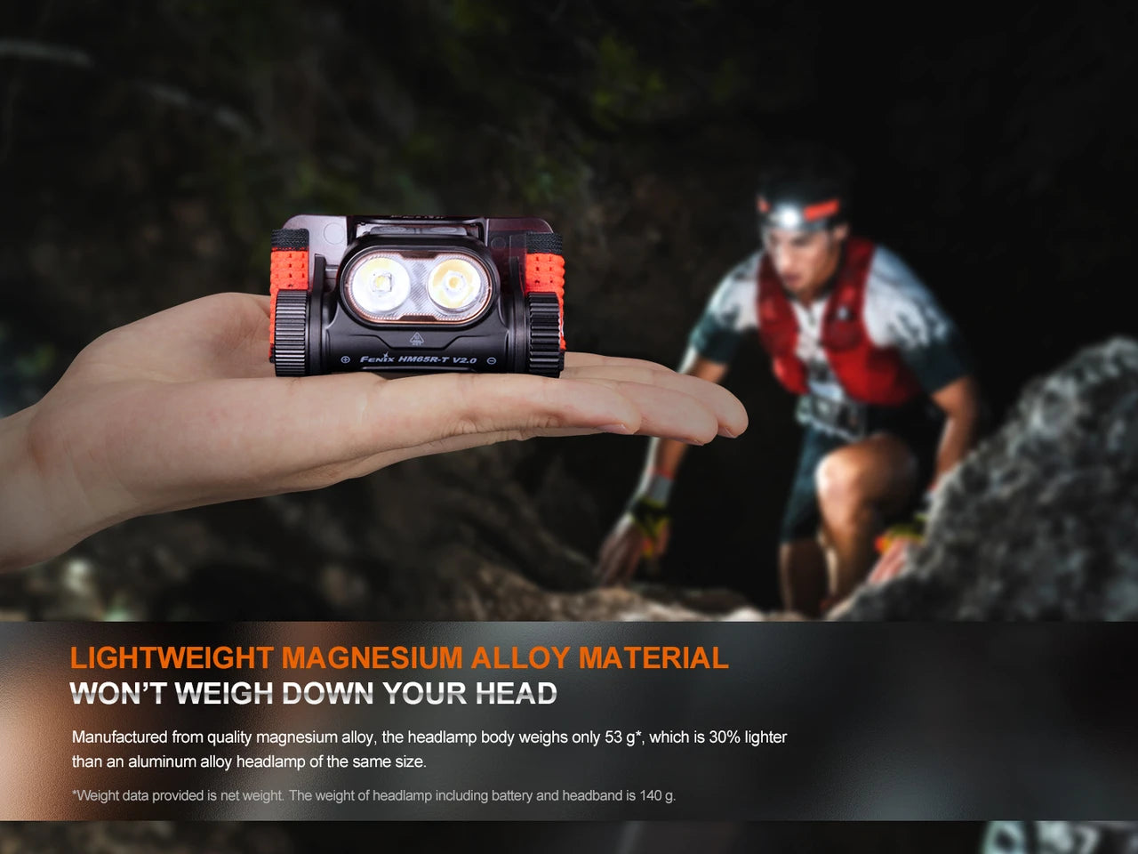 Fenix HM65R-T Rechargeable Trail Running Headlamp 1500 Lumens
