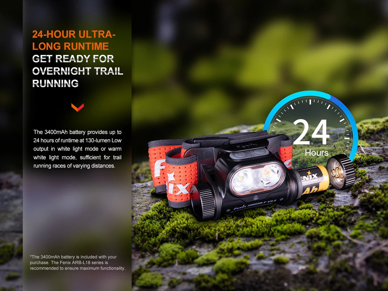 Fenix HM65R-T Rechargeable Trail Running Headlamp 1500 Lumens