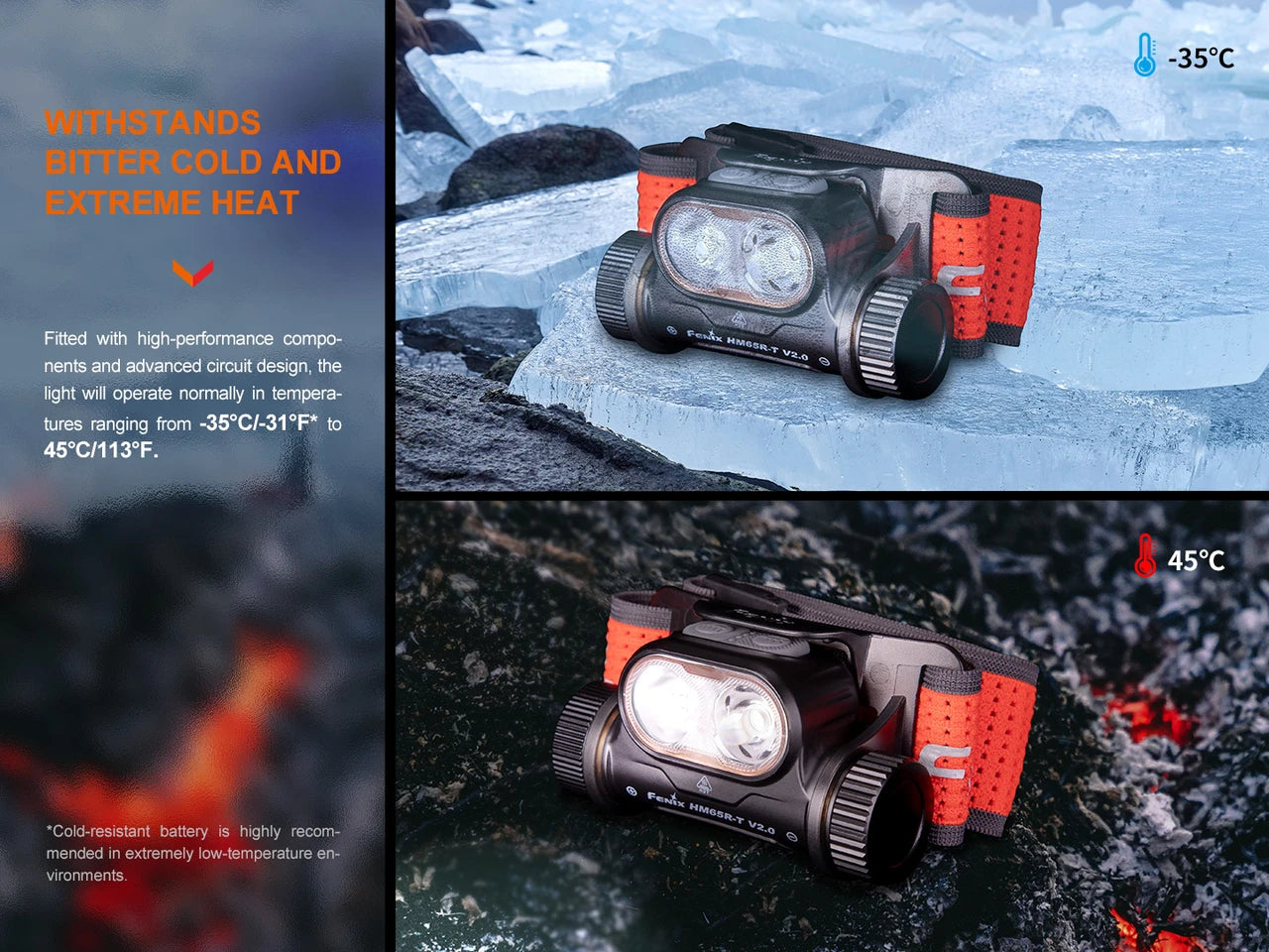 Fenix HM65R-T Rechargeable Trail Running Headlamp 1500 Lumens