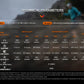 Fenix HM65R-T Rechargeable Trail Running Headlamp 1500 Lumens