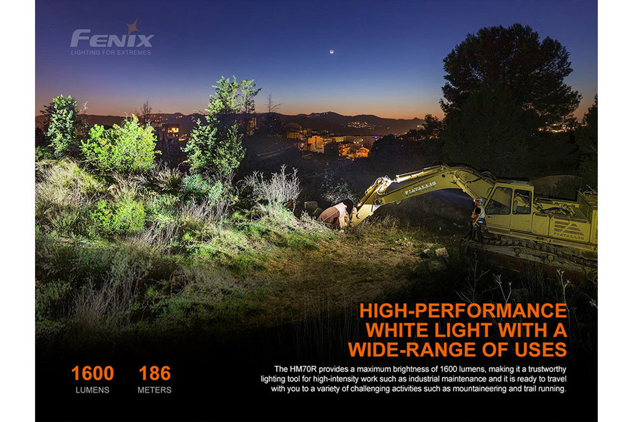 Fenix HM70R 21700 Rechargeable Headlamp - 1600 Lumens