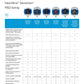 HeartSine® SAM 450P Standard AED