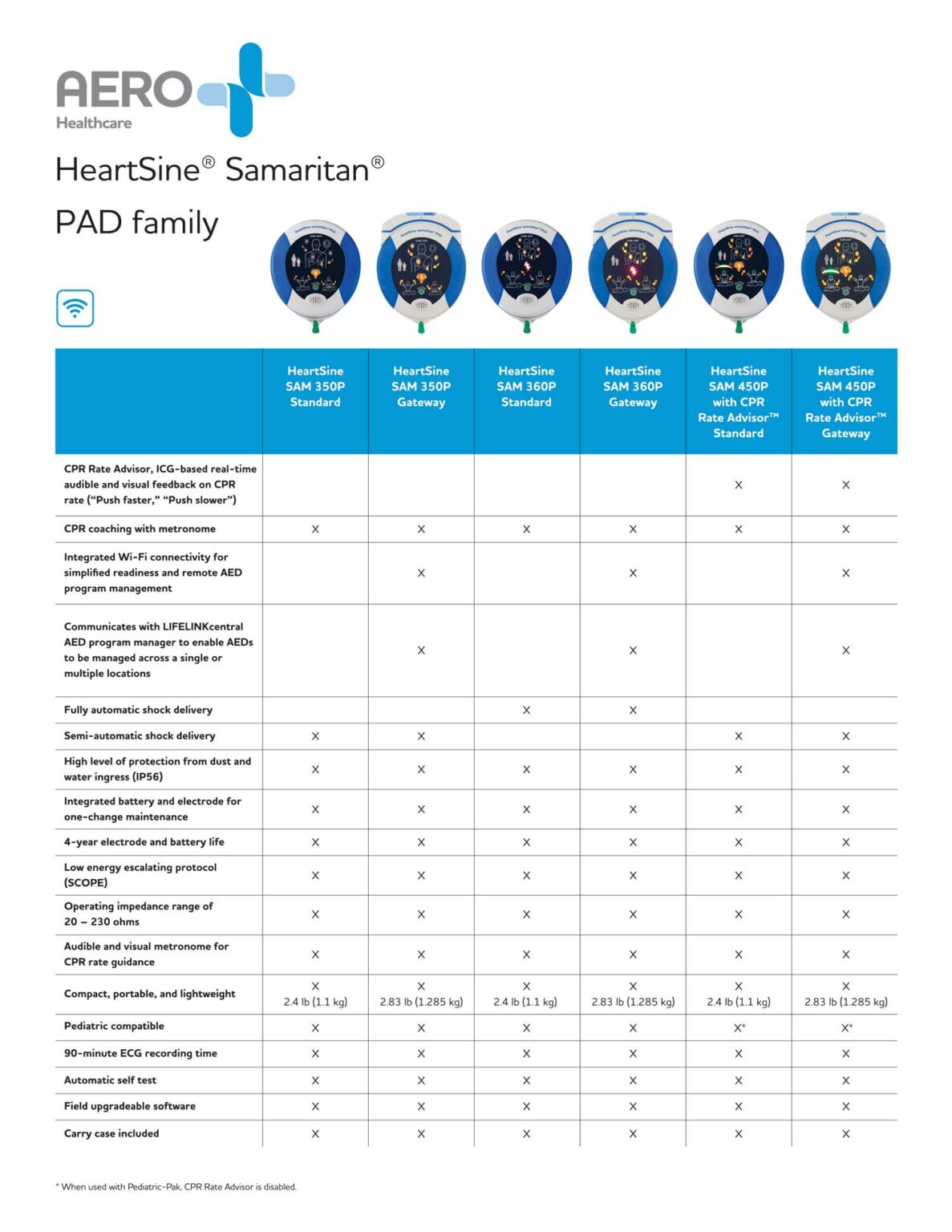 HeartSine® SAM 450P Standard AED