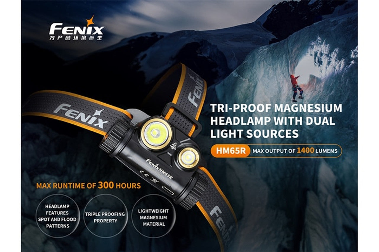 Fenix HM65R Rechargeable Headlamp 1400 Lumens