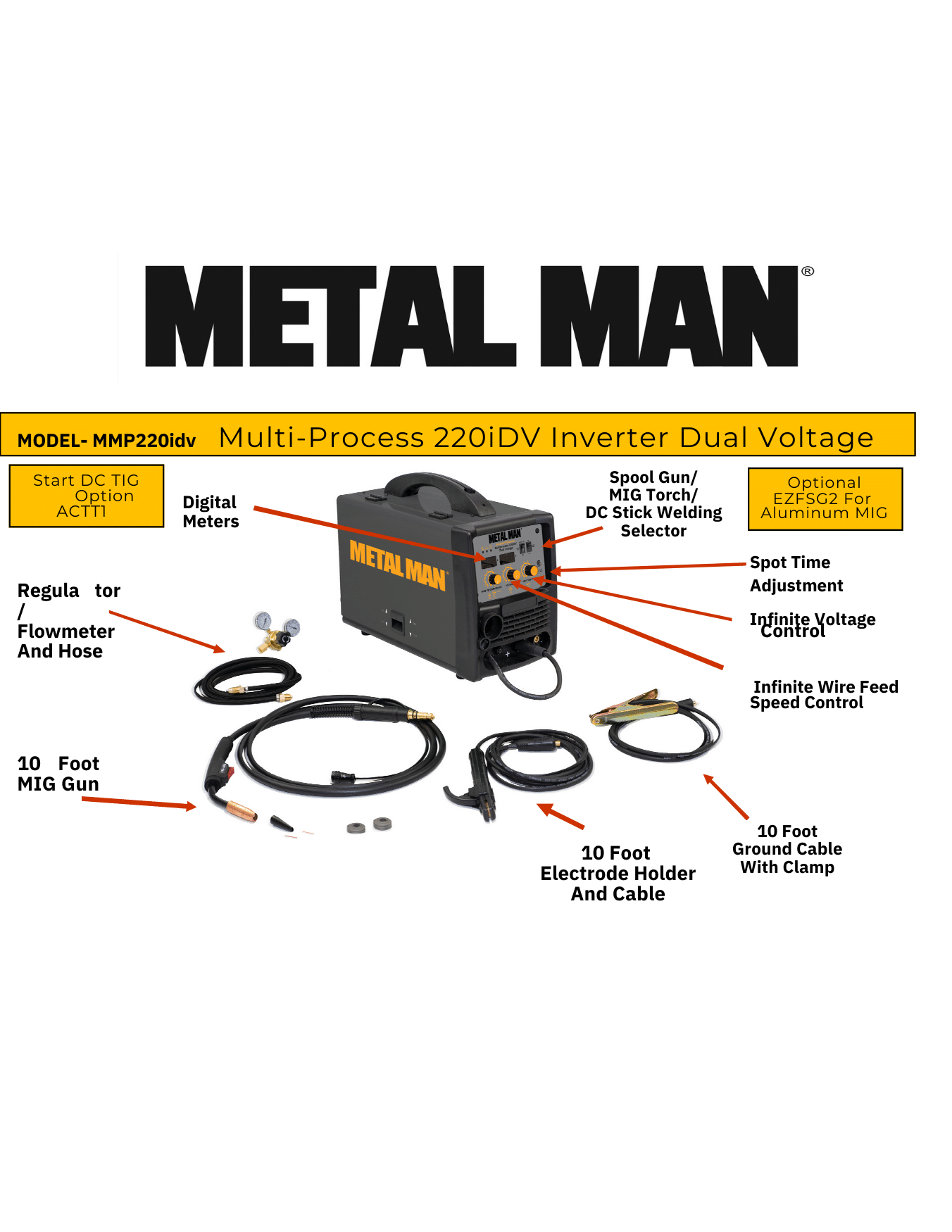 METAL MAN 220A Inverter Dual Voltage Multi Process Welder