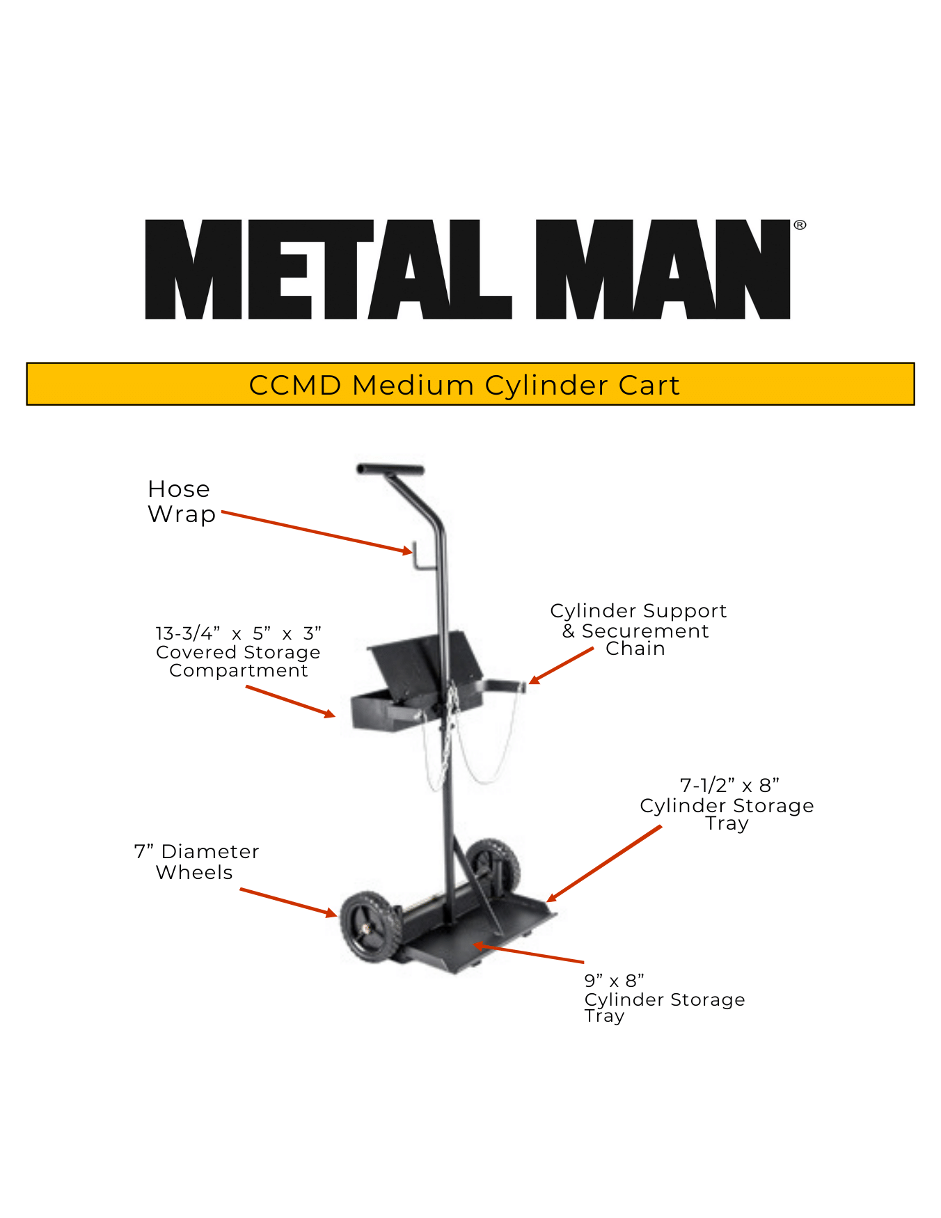 METAL MAN MEDIUM CYLINDER CART