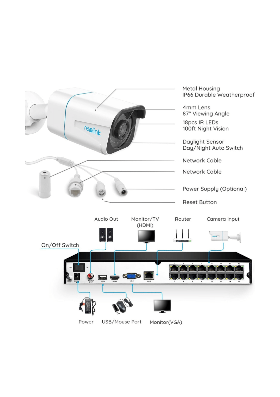 Reolink Smart 4K 8MP Security Kit- RLK16-810B8-A