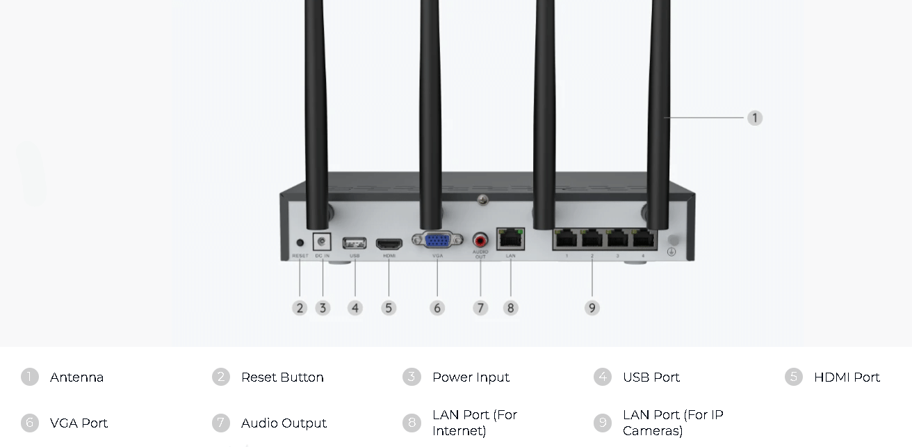 Reolink Smart 2K+ 5MP Wi-Fi Surveillance System