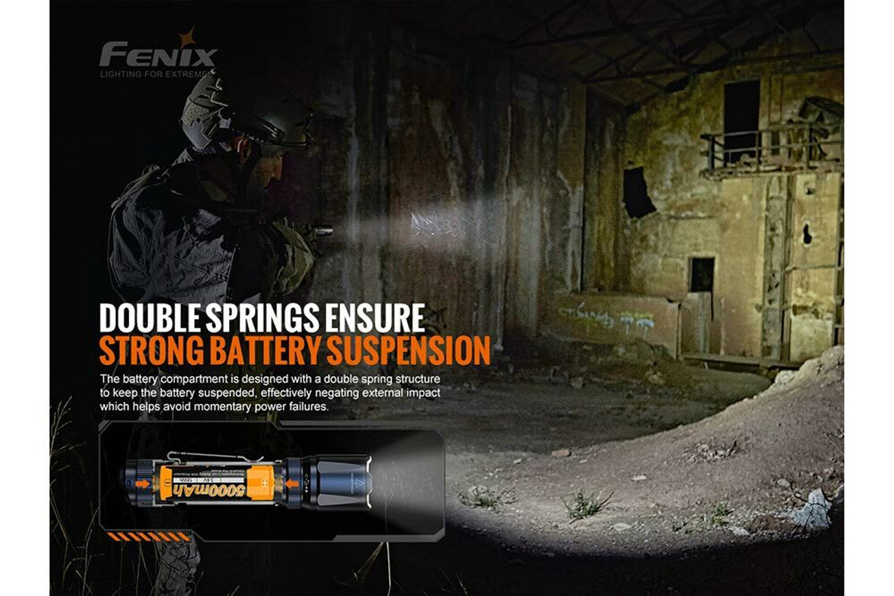 Fenix TK20R V2.0 Rechargeable Flashlight - 3000 Lumens