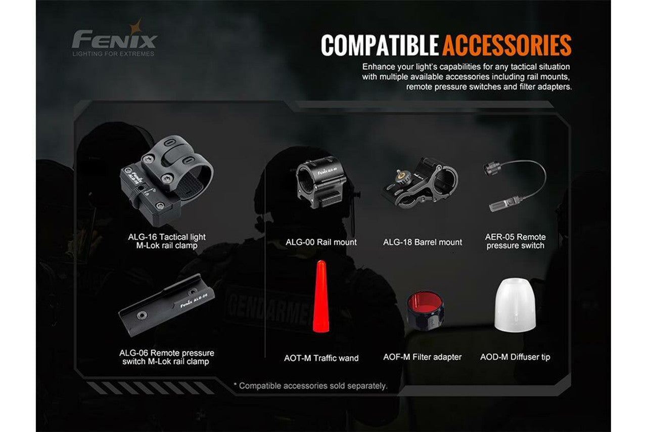 Fenix TK20R V2.0 Rechargeable Flashlight - 3000 Lumens