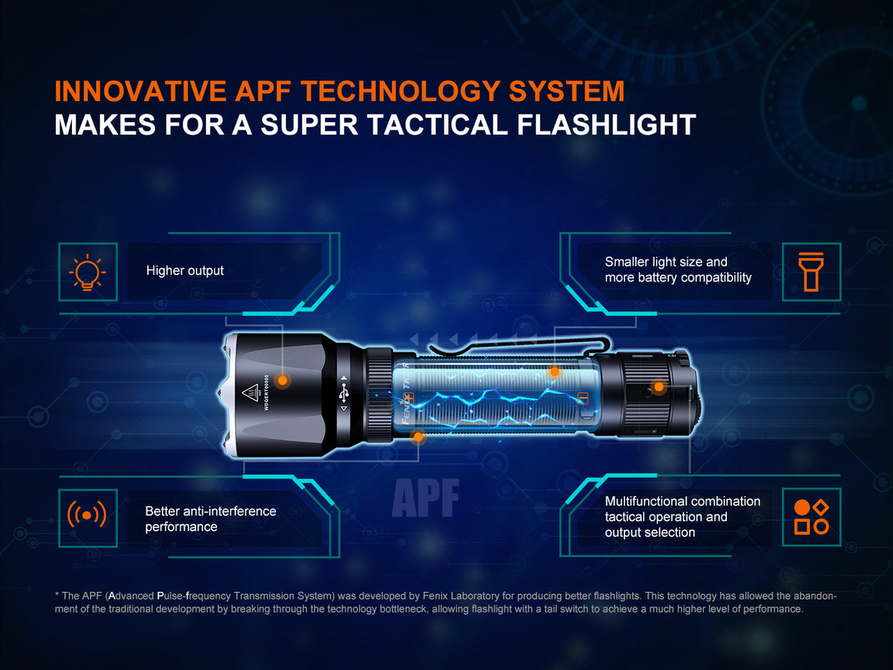 Fenix TK22R Tactical And Duty Flashlight