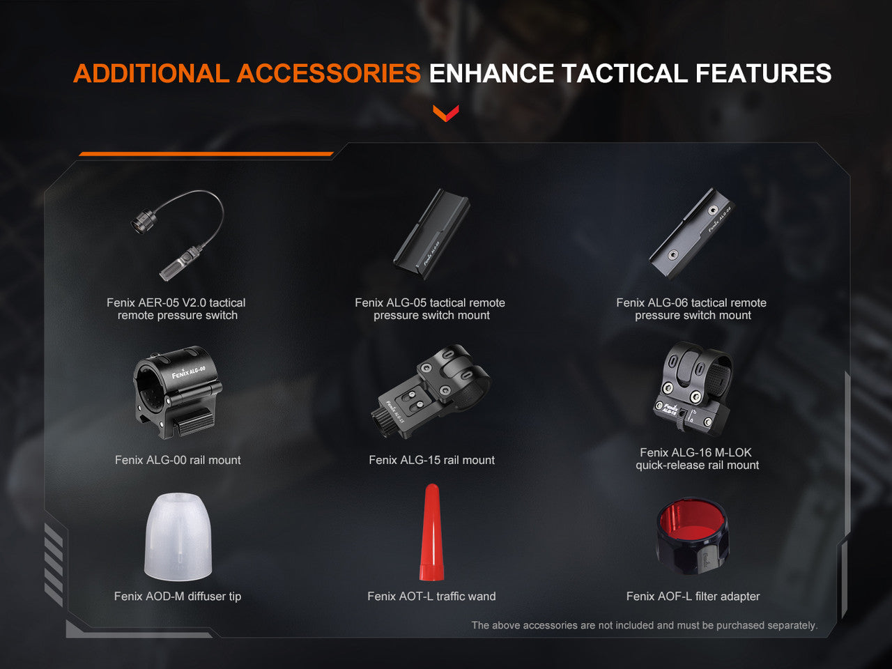 Fenix TK22R Tactical And Duty Flashlight