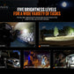 Fenix TK20R V2.0 Rechargeable Flashlight - 3000 Lumens
