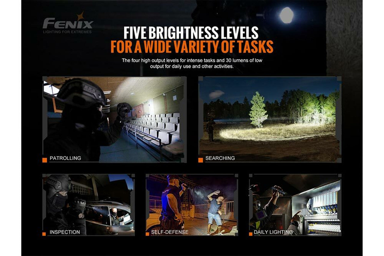 Fenix TK20R V2.0 Rechargeable Flashlight - 3000 Lumens