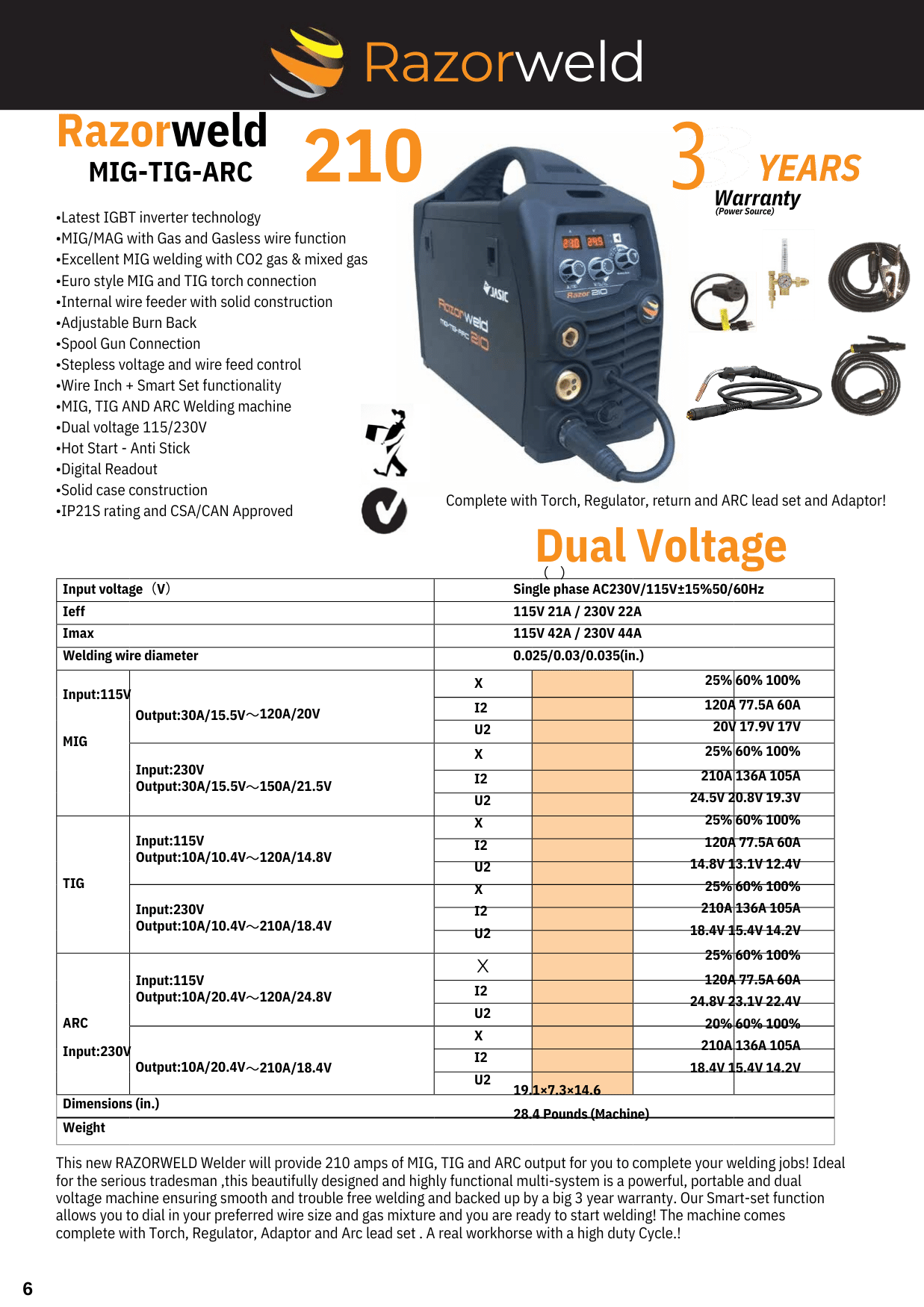 Razorweld 210 MIG/TIG/STICK Welder