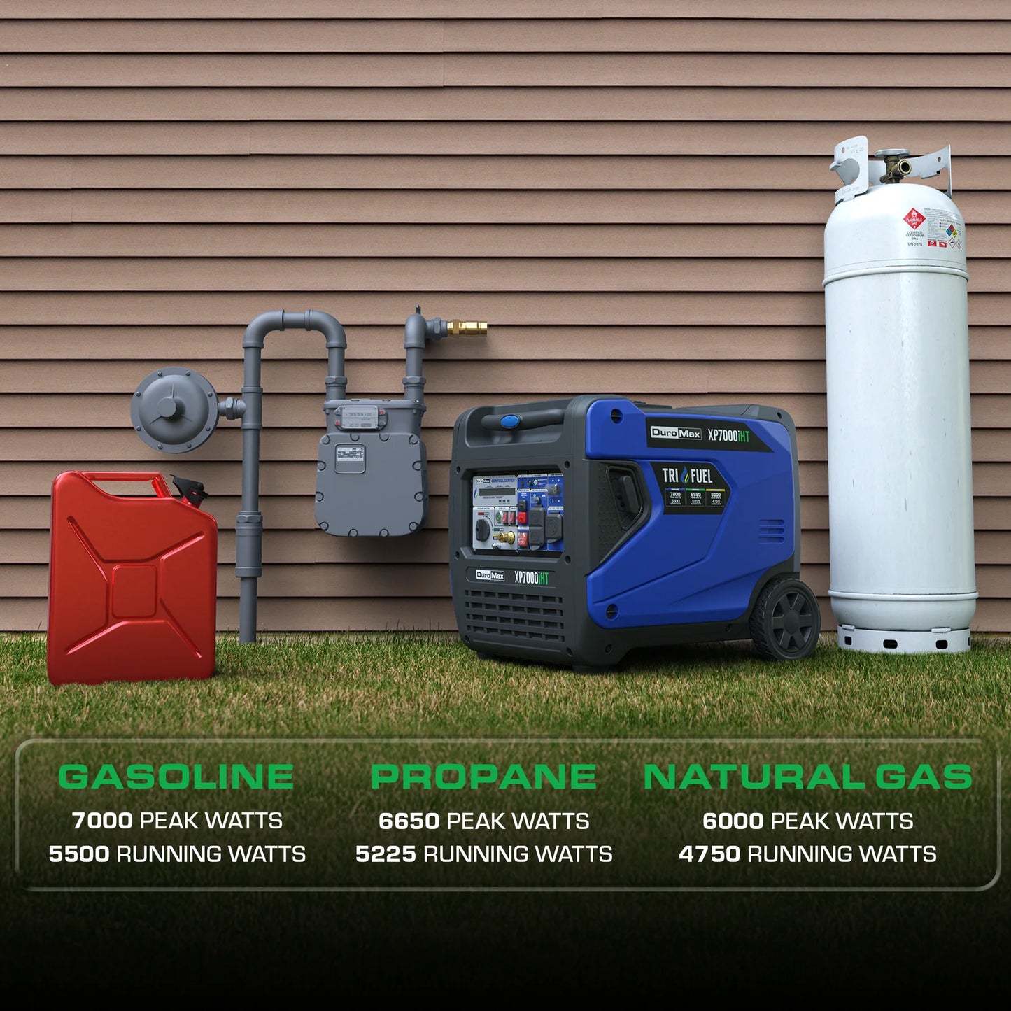 7,000 Watt Portable Tri Fuel Inverter Generator - Quiet, Low THD