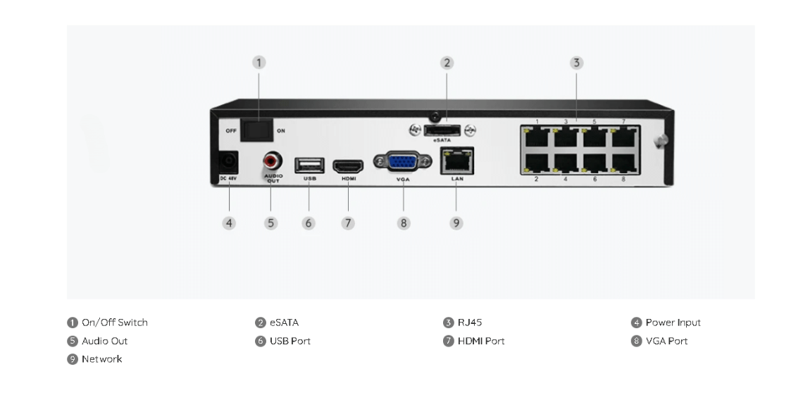 12MP PoE Surveillance Kit with Smart Detection & Spotlights