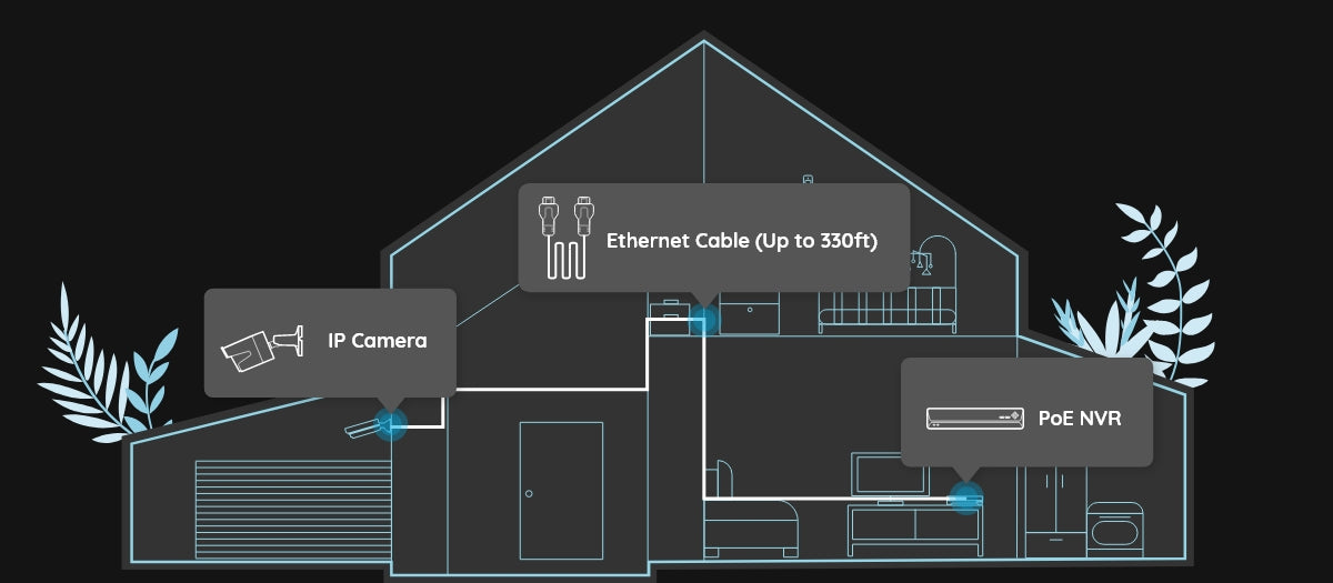 Reolink Smart 4K 8MP Security Kit- RLK16-810B8-A